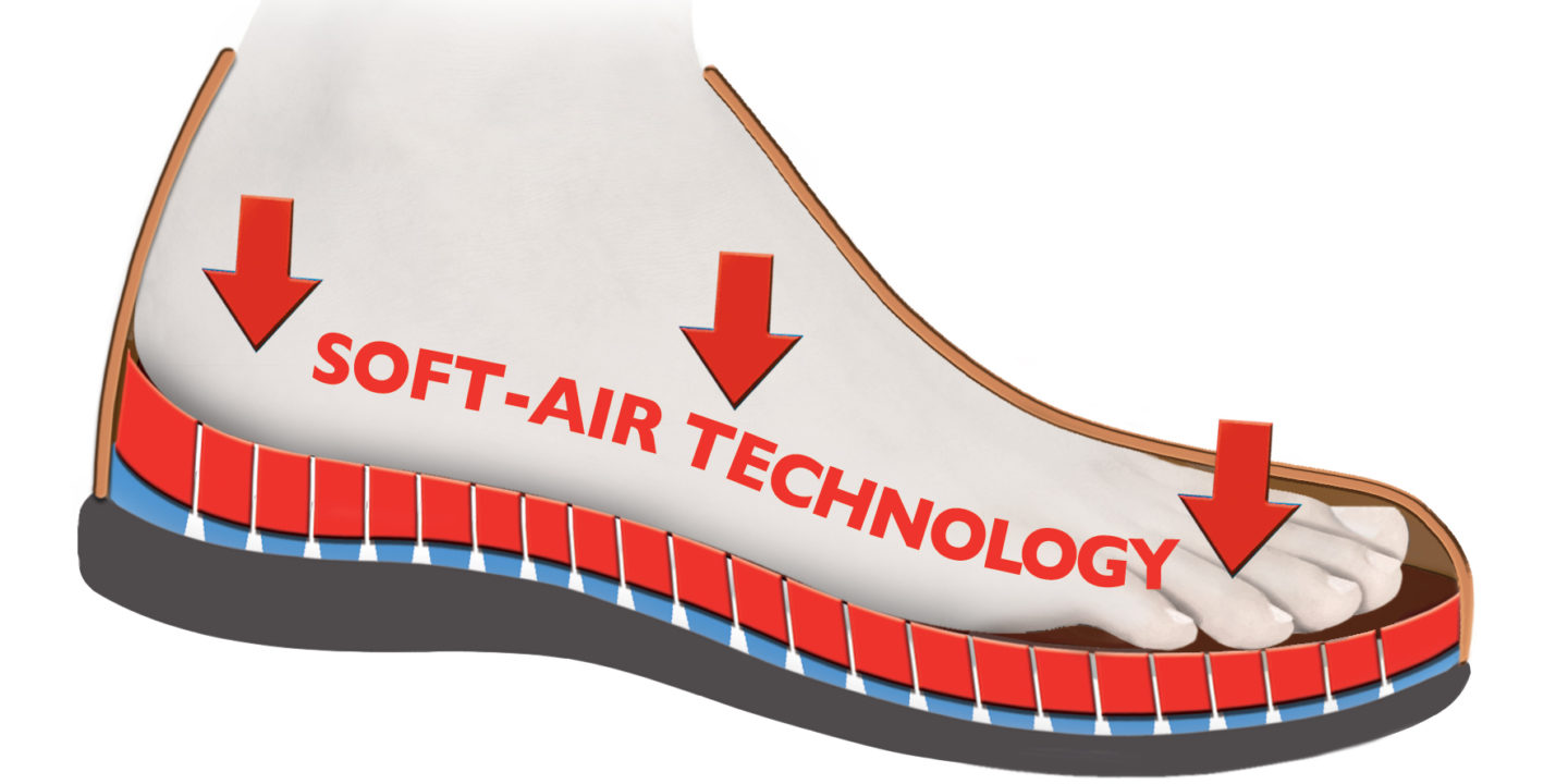 skechers dual lite sandals